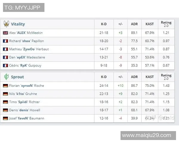 运动最新数据广州网球队快攻战术分析及其在比赛中的成败得失探讨